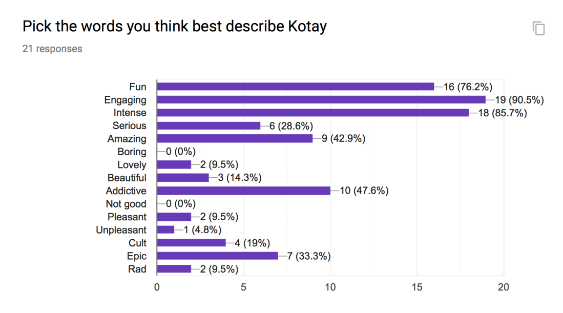 Screen Shot 2019-05-09 at 7.56.24 PM